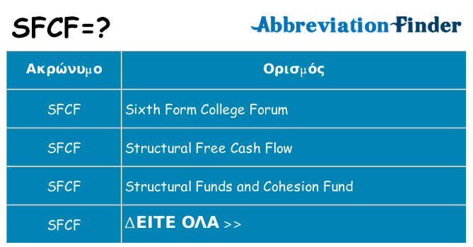 Τι σημαίνει sfcf ηρεμήσει