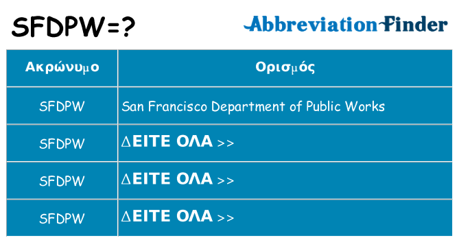 Τι σημαίνει sfdpw ηρεμήσει