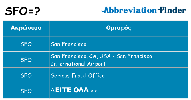 Τι σημαίνει sfo ηρεμήσει