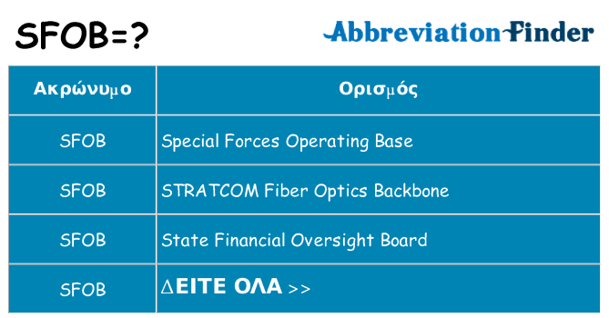 Τι σημαίνει sfob ηρεμήσει
