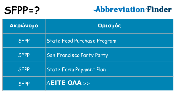 Τι σημαίνει sfpp ηρεμήσει