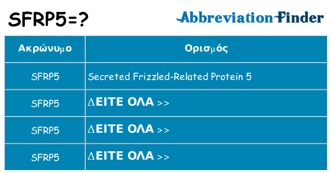 Τι σημαίνει sfrp5 ηρεμήσει