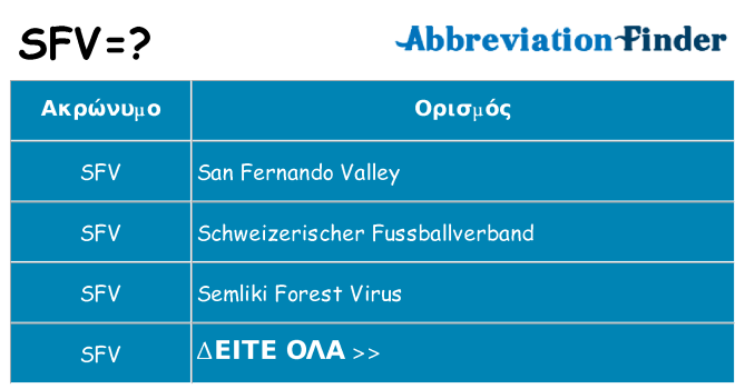 Τι σημαίνει sfv ηρεμήσει