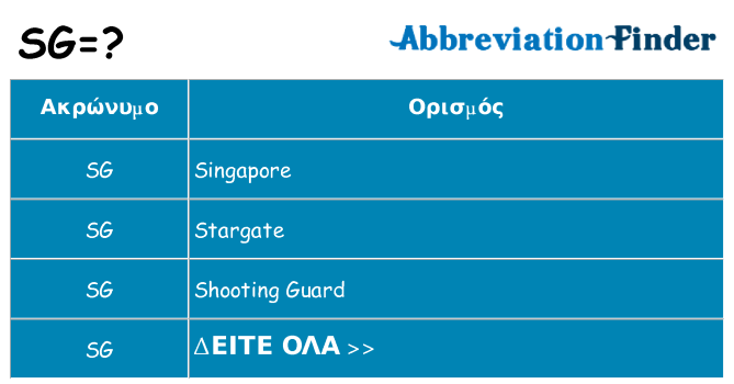 Τι σημαίνει sg ηρεμήσει