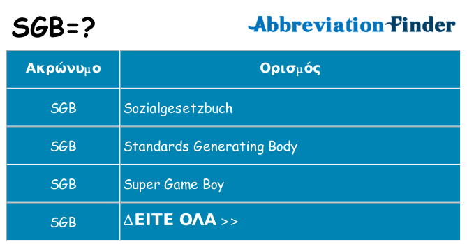 Τι σημαίνει sgb ηρεμήσει