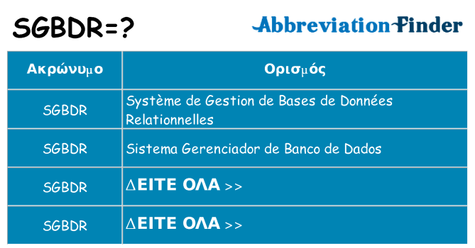 Τι σημαίνει sgbdr ηρεμήσει