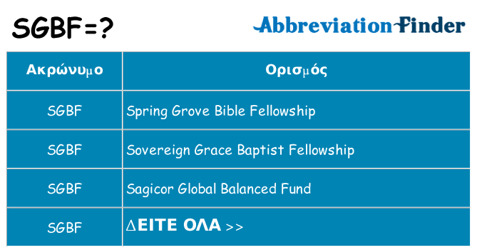 Τι σημαίνει sgbf ηρεμήσει