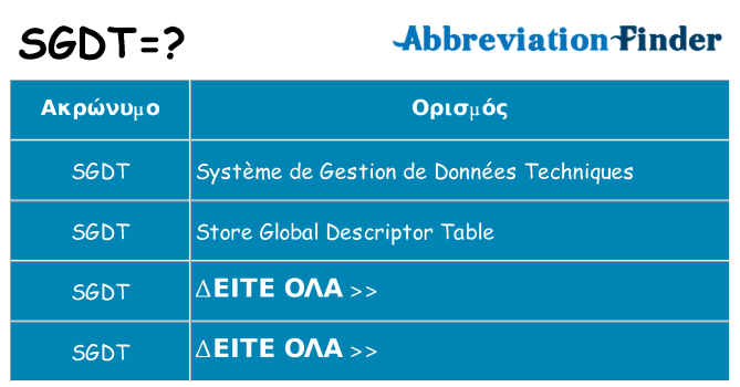 Τι σημαίνει sgdt ηρεμήσει