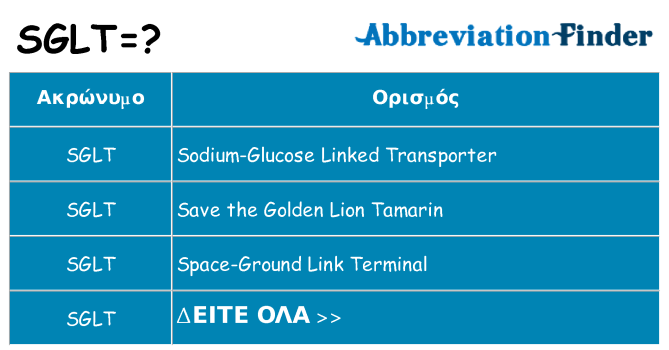 Τι σημαίνει sglt ηρεμήσει