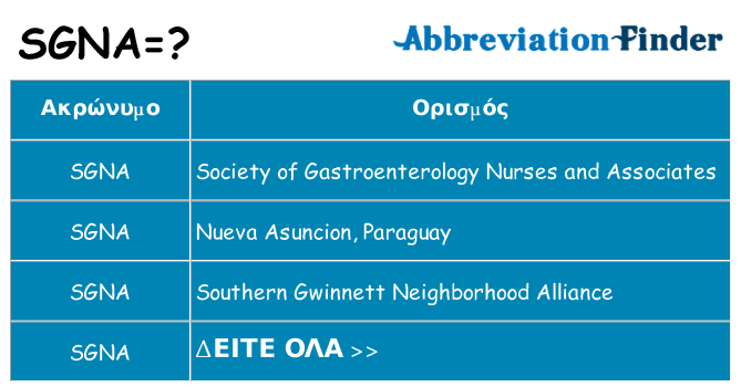 Τι σημαίνει sgna ηρεμήσει