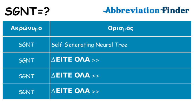 Τι σημαίνει sgnt ηρεμήσει