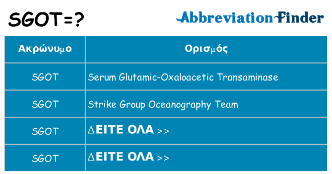 Τι σημαίνει sgot ηρεμήσει
