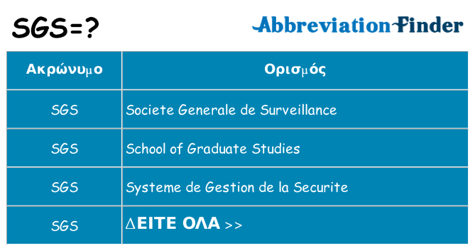 Τι σημαίνει sgs ηρεμήσει