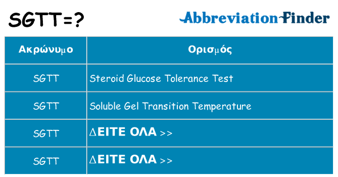 Τι σημαίνει sgtt ηρεμήσει