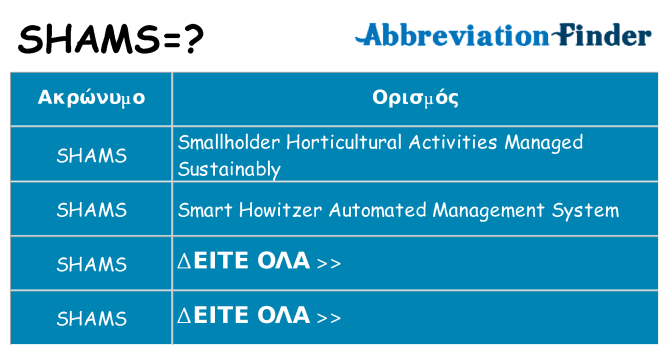 Τι σημαίνει shams ηρεμήσει