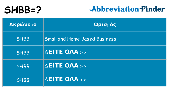 Τι σημαίνει shbb ηρεμήσει