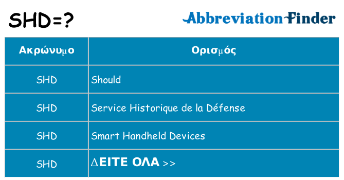 Τι σημαίνει shd ηρεμήσει