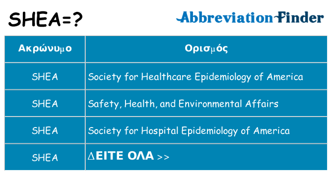 Τι σημαίνει shea ηρεμήσει