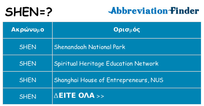 Τι σημαίνει shen ηρεμήσει