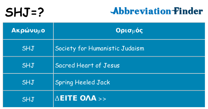 Τι σημαίνει shj ηρεμήσει