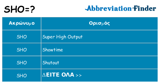 Τι σημαίνει sho ηρεμήσει