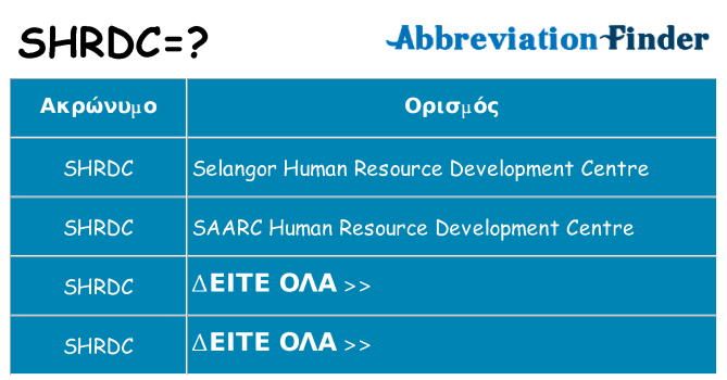 Τι σημαίνει shrdc ηρεμήσει