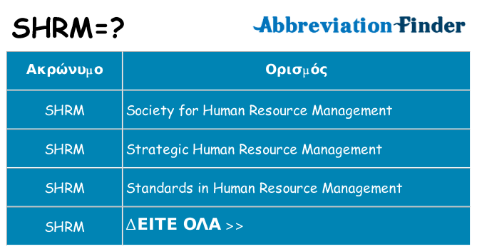 Τι σημαίνει shrm ηρεμήσει