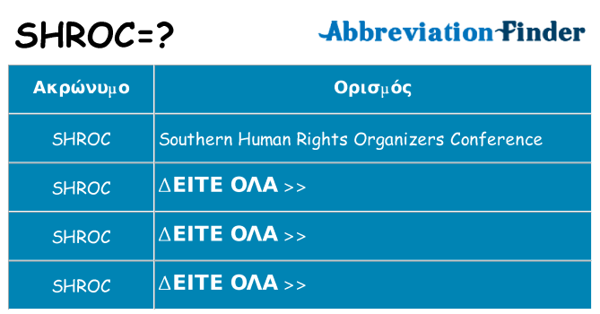 Τι σημαίνει shroc ηρεμήσει