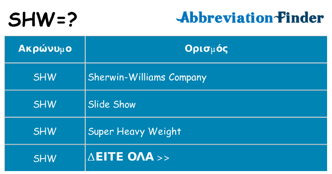 Τι σημαίνει shw ηρεμήσει