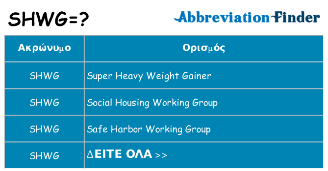 Τι σημαίνει shwg ηρεμήσει