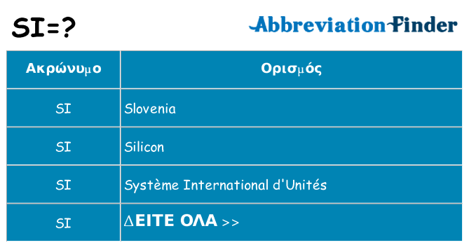 Τι σημαίνει si ηρεμήσει