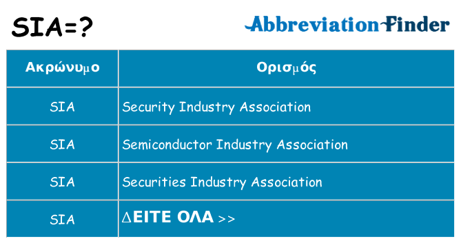 Τι σημαίνει sia ηρεμήσει