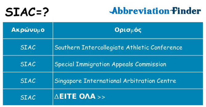 Τι σημαίνει siac ηρεμήσει