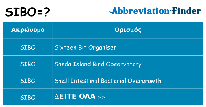 Τι σημαίνει sibo ηρεμήσει