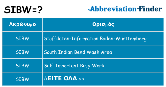 Τι σημαίνει sibw ηρεμήσει