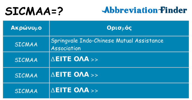 Τι σημαίνει sicmaa ηρεμήσει