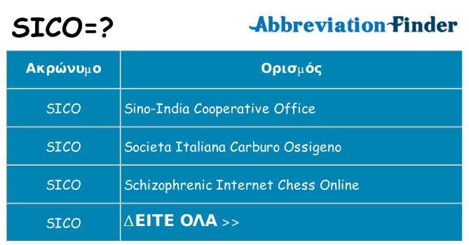 Τι σημαίνει sico ηρεμήσει