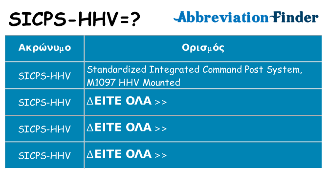 Τι σημαίνει sicps-hhv ηρεμήσει