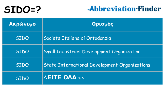 Τι σημαίνει sido ηρεμήσει