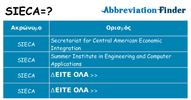 Τι σημαίνει sieca ηρεμήσει