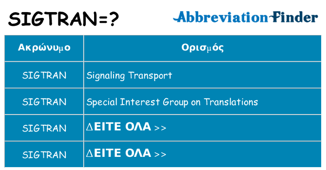 Τι σημαίνει sigtran ηρεμήσει