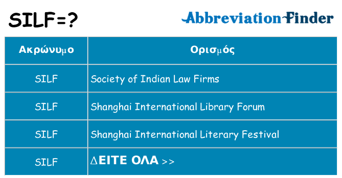 Τι σημαίνει silf ηρεμήσει