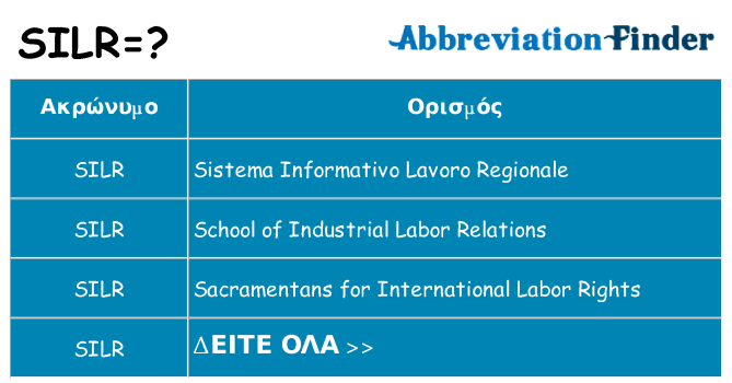 Τι σημαίνει silr ηρεμήσει