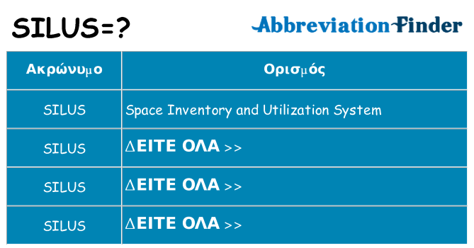 Τι σημαίνει silus ηρεμήσει