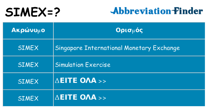 Τι σημαίνει simex ηρεμήσει