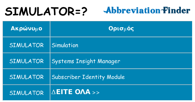 Τι σημαίνει simulator ηρεμήσει