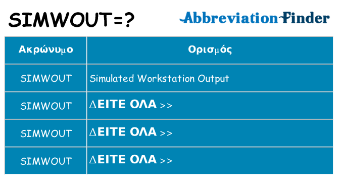 Τι σημαίνει simwout ηρεμήσει