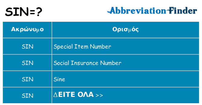 Τι σημαίνει sin ηρεμήσει