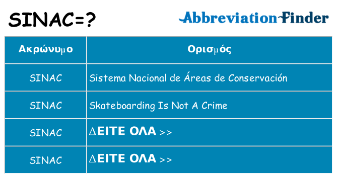 Τι σημαίνει sinac ηρεμήσει