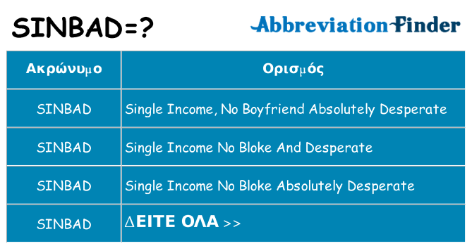 Τι σημαίνει sinbad ηρεμήσει